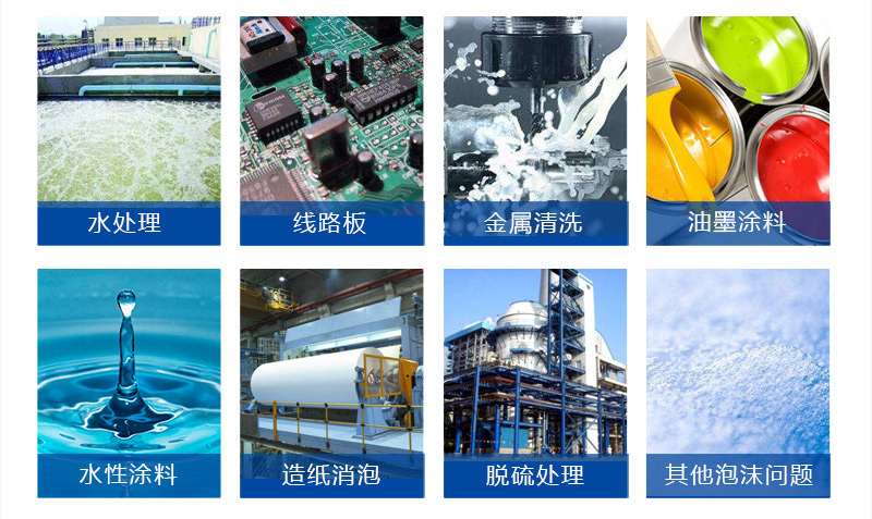 (圖:消泡劑應用)