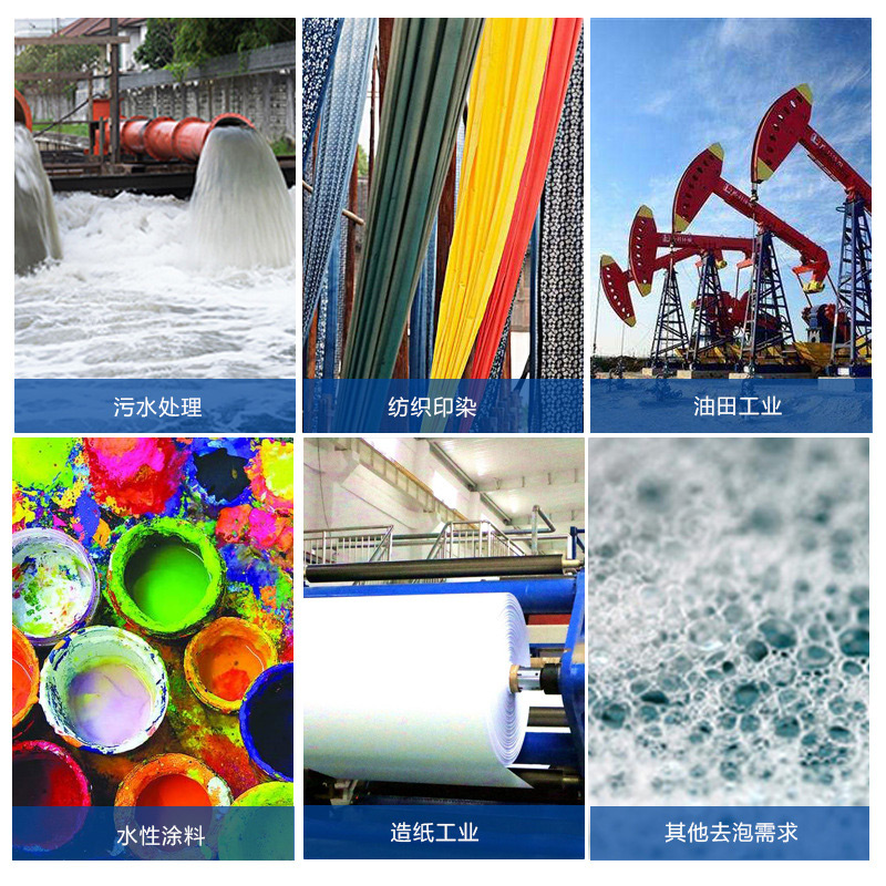 （圖：消泡劑種類及應用）