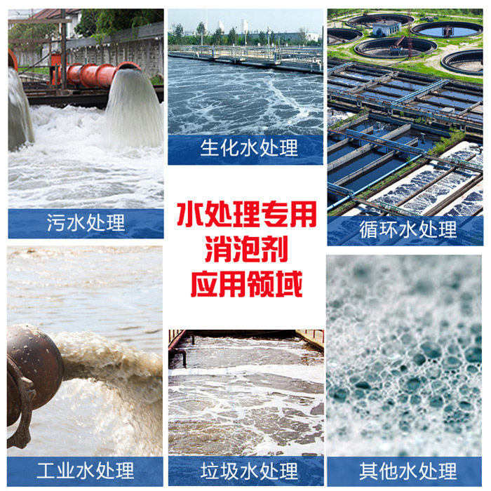 (圖:工業水處理消泡劑應用)